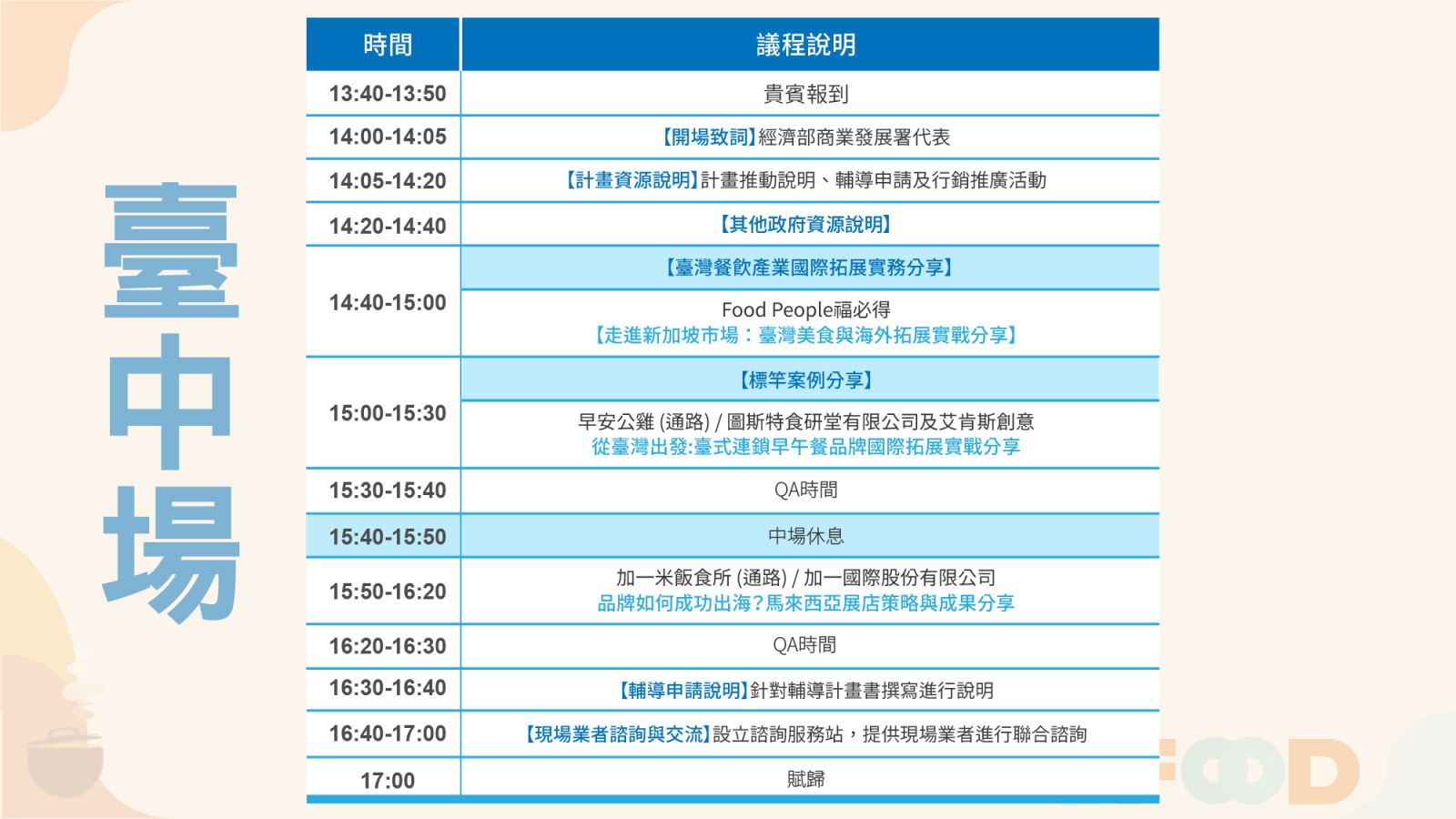 115年餐飲計畫說明會開始報名啦~-2