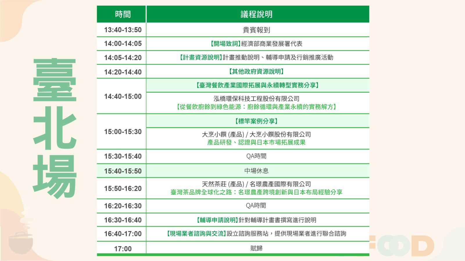 115年餐飲計畫說明會開始報名啦~-1