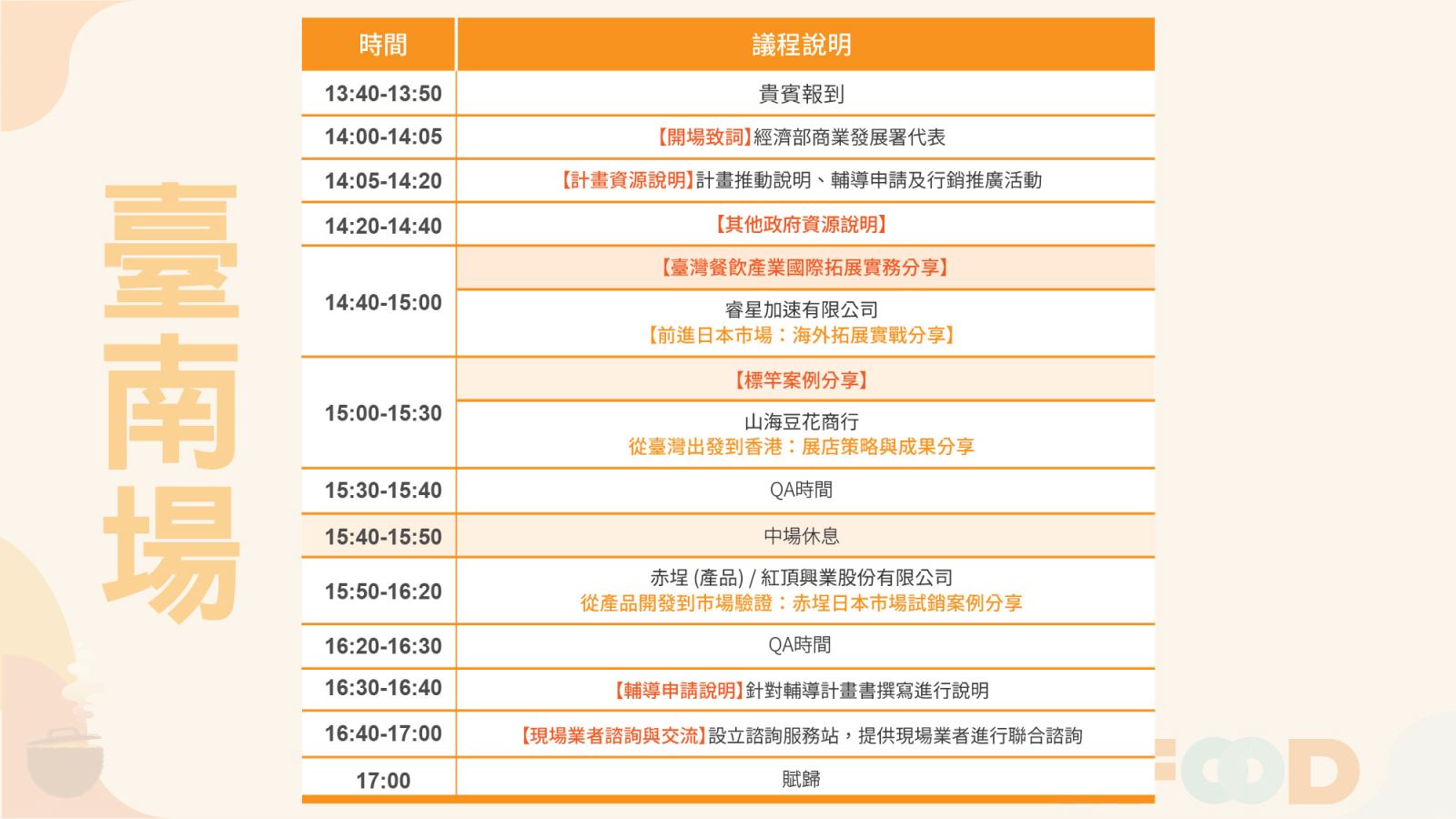 115年餐飲計畫說明會開始報名啦~-3